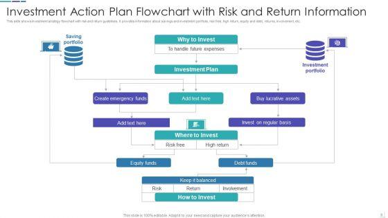 Investment_Action_Plan_Ppt_PowerPoint_Presentation_Complete_Deck_With_Slides_Slide_9.jpg