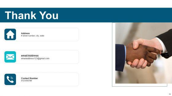 Investment_Appraisal_Scorecard_Ppt_PowerPoint_Presentation_Complete_Deck_With_Slides_Slide_19.jpg