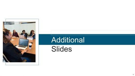 Investment_Appraisal_Scorecard_Ppt_PowerPoint_Presentation_Complete_Deck_With_Slides_Slide_9.jpg