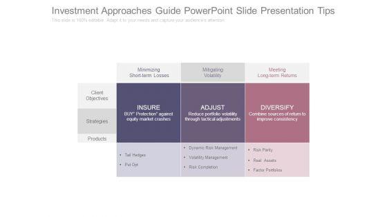 Investment_Approaches_Guide_Powerpoint_Slide_Presentation_Tips_1.jpg