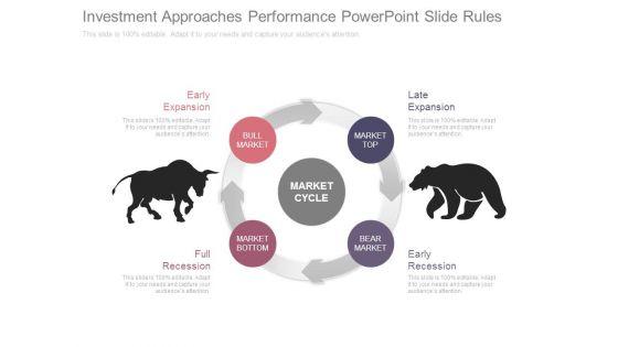 Investment_Approaches_Performance_Powerpoint_Slide_Rules_1.jpg
