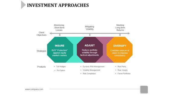 Investment_Approaches_Template_1_Ppt_PowerPoint_Presentation_File_Model_Slide_1.jpg