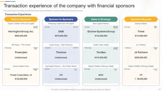 Investment_Banking_And_Deal_Pitchbook_Ppt_PowerPoint_Presentation_Complete_Deck_With_Slides_Slide_10.jpg