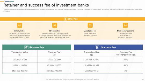 Investment_Banking_And_Deal_Pitchbook_Ppt_PowerPoint_Presentation_Complete_Deck_With_Slides_Slide_13.jpg