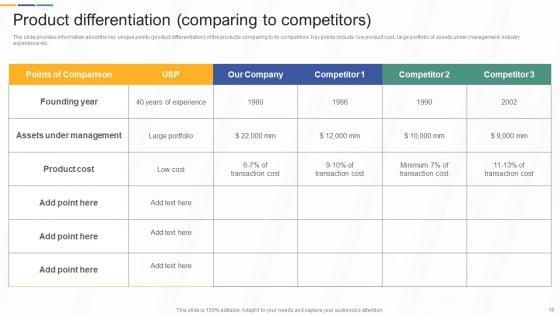 Investment_Banking_And_Deal_Pitchbook_Ppt_PowerPoint_Presentation_Complete_Deck_With_Slides_Slide_18.jpg