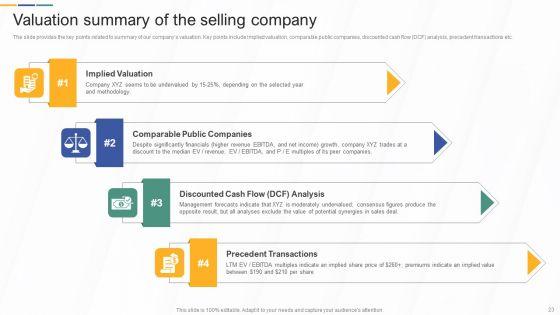 Investment_Banking_And_Deal_Pitchbook_Ppt_PowerPoint_Presentation_Complete_Deck_With_Slides_Slide_23.jpg