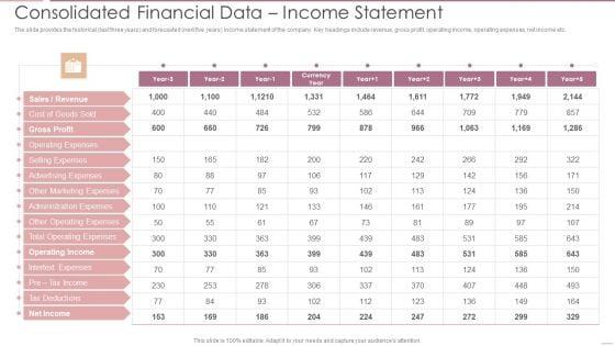 Investment_Banking_Security_Underwriting_Pitchbook_Consolidated_Financial_Data_Income_Statement_Diagrams_PDF_Slide_1.jpg