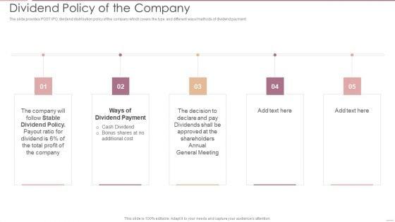 Investment_Banking_Security_Underwriting_Pitchbook_Dividend_Policy_Of_The_Company_Portrait_PDF_Slide_1.jpg
