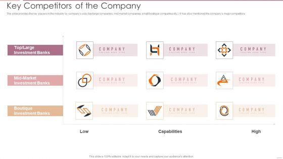 Investment_Banking_Security_Underwriting_Pitchbook_Key_Competitors_Of_The_Company_Graphics_PDF_Slide_1.jpg