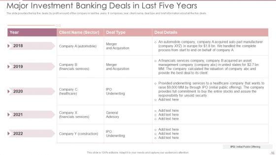 Investment_Banking_Security_Underwriting_Pitchbook_Ppt_PowerPoint_Presentation_Complete_Deck_With_Slides_Slide_10.jpg