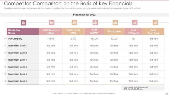 Investment_Banking_Security_Underwriting_Pitchbook_Ppt_PowerPoint_Presentation_Complete_Deck_With_Slides_Slide_16.jpg