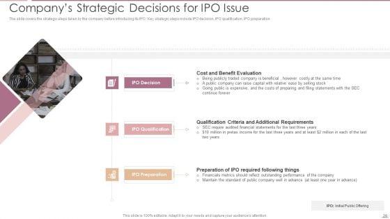 Investment_Banking_Security_Underwriting_Pitchbook_Ppt_PowerPoint_Presentation_Complete_Deck_With_Slides_Slide_28.jpg