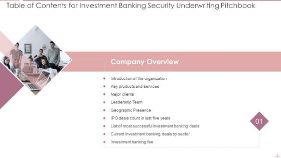 Investment_Banking_Security_Underwriting_Pitchbook_Ppt_PowerPoint_Presentation_Complete_Deck_With_Slides_Slide_3.jpg