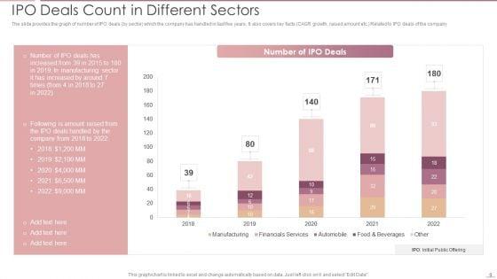 Investment_Banking_Security_Underwriting_Pitchbook_Ppt_PowerPoint_Presentation_Complete_Deck_With_Slides_Slide_9.jpg