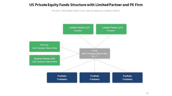 Investment_Capital_Investment_Dollar_Sign_Ppt_PowerPoint_Presentation_Complete_Deck_Slide_11.jpg