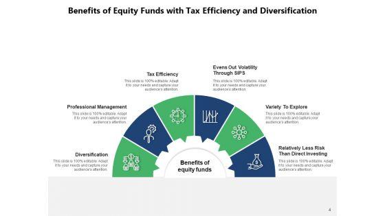 Investment_Capital_Investment_Dollar_Sign_Ppt_PowerPoint_Presentation_Complete_Deck_Slide_4.jpg