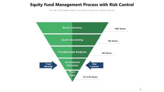 Investment_Capital_Investment_Dollar_Sign_Ppt_PowerPoint_Presentation_Complete_Deck_Slide_6.jpg