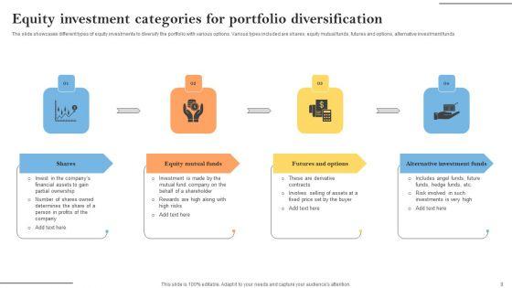 Investment_Categories_Ppt_PowerPoint_Presentation_Complete_Deck_With_Slides_Slide_9.jpg