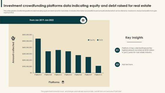 Investment_Crowdfunding_Platforms_Data_Indicating_Equity_And_Debt_Raised_For_Real_Estate_Diagrams_PDF_Slide_1.jpg