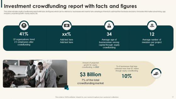 Investment_Crowdfunding_Ppt_PowerPoint_Presentation_Complete_Deck_Slide_7.jpg