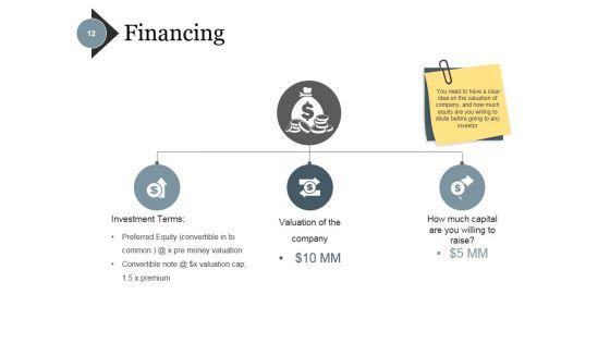 Investment_Crowdfunding_Ppt_PowerPoint_Presentation_Complete_Deck_With_Slides_Slide_12.jpg
