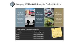 product