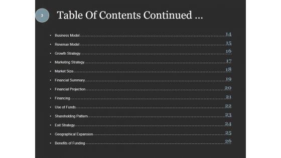 Investment_Crowdfunding_Ppt_PowerPoint_Presentation_Complete_Deck_With_Slides_Slide_3.jpg