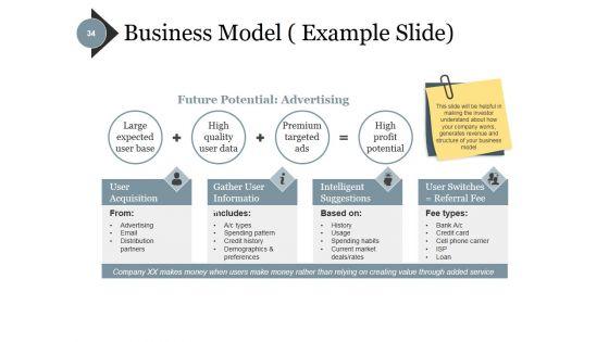 Investment_Crowdfunding_Ppt_PowerPoint_Presentation_Complete_Deck_With_Slides_Slide_34.jpg