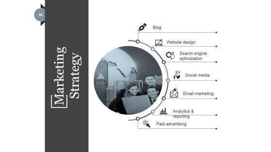 Investment_Crowdfunding_Ppt_PowerPoint_Presentation_Complete_Deck_With_Slides_Slide_36.jpg