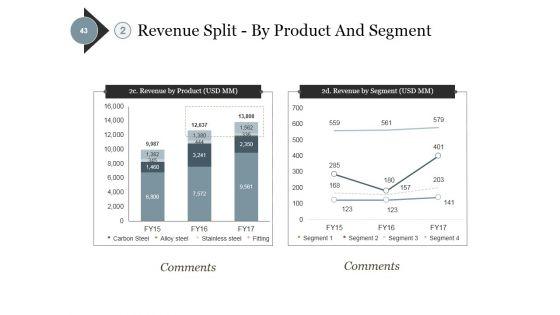 Investment_Crowdfunding_Ppt_PowerPoint_Presentation_Complete_Deck_With_Slides_Slide_43.jpg