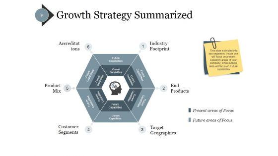 Investment_Crowdfunding_Ppt_PowerPoint_Presentation_Complete_Deck_With_Slides_Slide_9.jpg