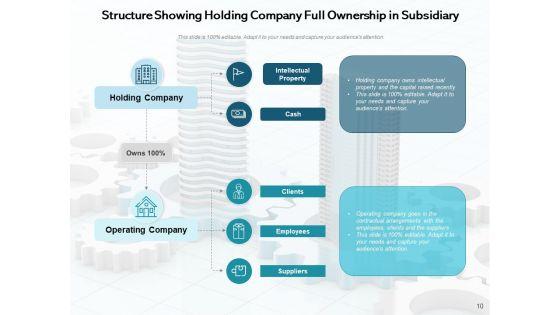 Investment_Firm_Investment_Business_Ppt_PowerPoint_Presentation_Complete_Deck_Slide_10.jpg