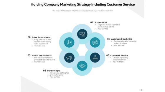 Investment_Firm_Investment_Business_Ppt_PowerPoint_Presentation_Complete_Deck_Slide_6.jpg