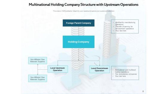 Investment_Firm_Investment_Business_Ppt_PowerPoint_Presentation_Complete_Deck_Slide_8.jpg