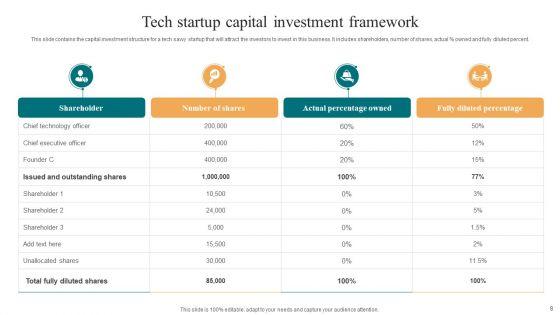 Investment_Framework_Ppt_PowerPoint_Presentation_Complete_With_Slides_Slide_8.jpg