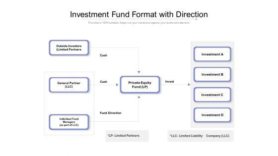 Investment_Fund_Format_With_Direction_Ppt_PowerPoint_Presentation_Infographics_Templates_Slide_1.jpg