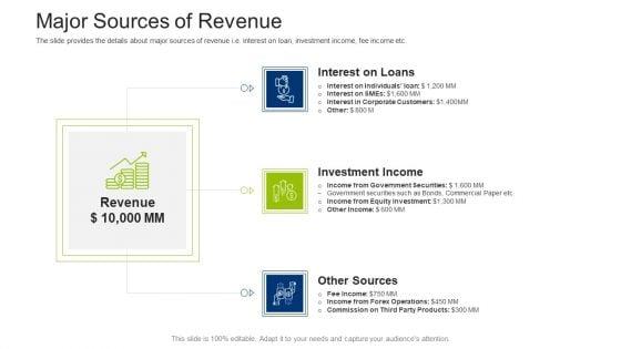 Investment_Fundraising_Pitch_Deck_From_Stock_Market_Major_Sources_Of_Revenue_Mockup_PDF_Slide_1.jpg