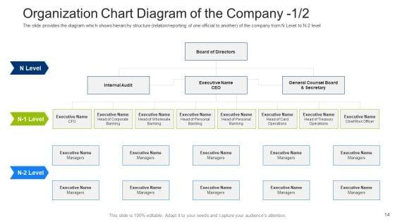 Investment_Fundraising_Pitch_Deck_From_Stock_Market_Ppt_PowerPoint_Presentation_Complete_Deck_With_Slides_Slide_14.jpg
