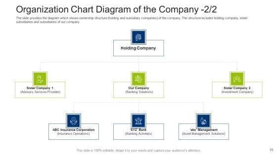 Investment_Fundraising_Pitch_Deck_From_Stock_Market_Ppt_PowerPoint_Presentation_Complete_Deck_With_Slides_Slide_15.jpg
