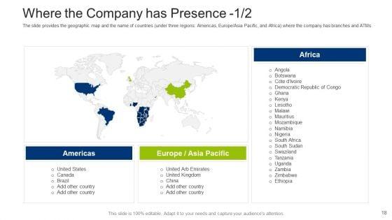 Investment_Fundraising_Pitch_Deck_From_Stock_Market_Ppt_PowerPoint_Presentation_Complete_Deck_With_Slides_Slide_18.jpg