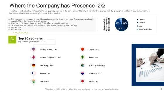 Investment_Fundraising_Pitch_Deck_From_Stock_Market_Ppt_PowerPoint_Presentation_Complete_Deck_With_Slides_Slide_19.jpg