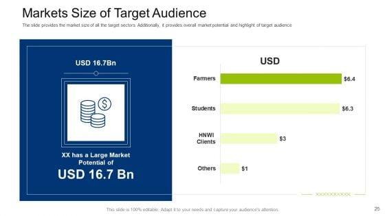 Investment_Fundraising_Pitch_Deck_From_Stock_Market_Ppt_PowerPoint_Presentation_Complete_Deck_With_Slides_Slide_25.jpg