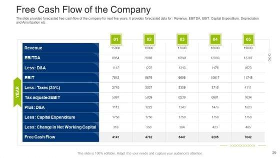 Investment_Fundraising_Pitch_Deck_From_Stock_Market_Ppt_PowerPoint_Presentation_Complete_Deck_With_Slides_Slide_29.jpg