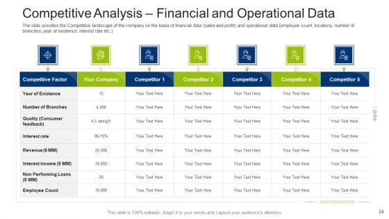 Investment_Fundraising_Pitch_Deck_From_Stock_Market_Ppt_PowerPoint_Presentation_Complete_Deck_With_Slides_Slide_34.jpg