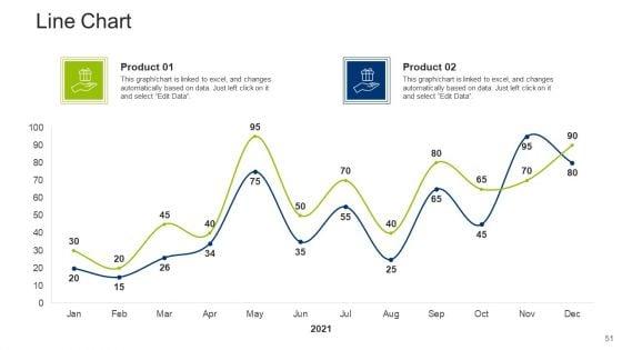 Investment_Fundraising_Pitch_Deck_From_Stock_Market_Ppt_PowerPoint_Presentation_Complete_Deck_With_Slides_Slide_51.jpg