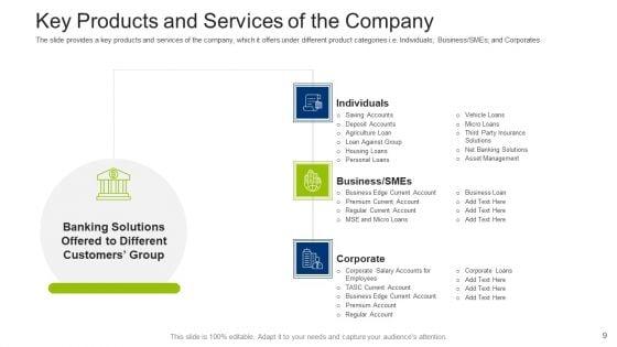 Investment_Fundraising_Pitch_Deck_From_Stock_Market_Ppt_PowerPoint_Presentation_Complete_Deck_With_Slides_Slide_9.jpg