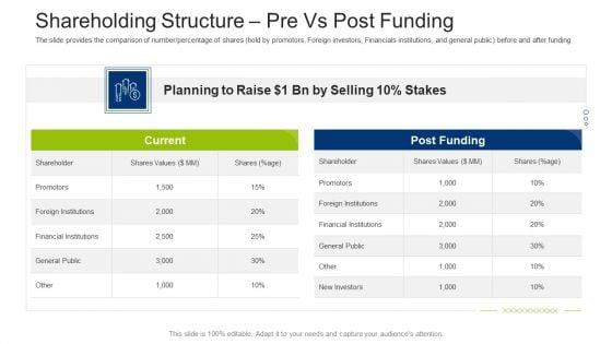 Investment_Fundraising_Pitch_Deck_From_Stock_Market_Shareholding_Structure_Pre_Vs_Post_Funding_Portrait_PDF_Slide_1.jpg
