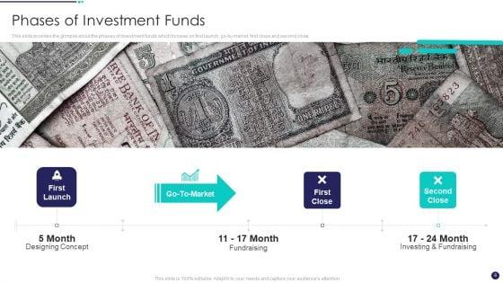 Investment_Funds_Utilization_Ppt_PowerPoint_Presentation_Complete_Deck_With_Slides_Slide_6.jpg