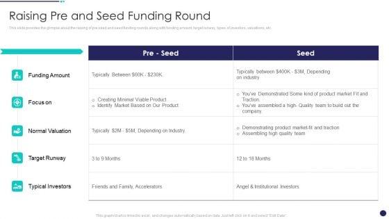 Investment_Funds_Utilization_Raising_Pre_And_Seed_Funding_Round_Elements_PDF_Slide_1.jpg