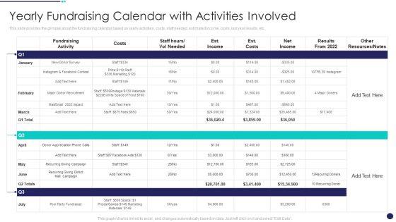 Investment Funds Utilization Yearly Fundraising Calendar With Activities Involved Guidelines PDF Investment Funds Utilization Yearly Fundraising Calendar With Activities Involved Guidelines PDF